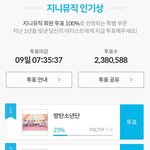 [댓글부탁해] 지금 지니뮤직 인기상 투표 <b>현황</b>