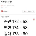 [EXO] ⬇️수호 키 어쩌고 여기서 <b>보</b><b>셈</b>⬇️