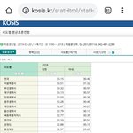 [30대판] 니들이 아무리 <b>연하</b> <b>연하</b> 해도 현실은 이렇단다