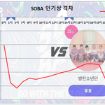 [방탄소년단] 7/22 월요일 09:00 <b>PM</b> 인기상 격차 그래프&amp;부정투표...
