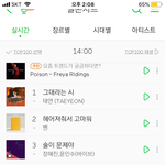 [댓글부탁해] 멜론<b>차트</b> 보기만해도 더움