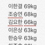 [프듀X] 나만 이렇게 느낀거냐?; 아니 누가 손<b>동표</b>