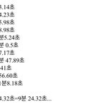 [<b>프듀</b>X] 11화 동안 분량이 9분인 연습생이 있다?