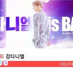 [강다니엘] 강다니엘 <b>is</b> BACK