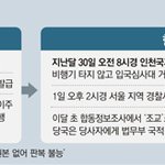 북한여권 들고 공항<b>심사</b> 통과해 입국....?