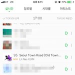 [방탄소년단] 남주니 서수 차트 올라왔네