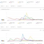 [댓글부탁해] 2019년 상반기 유튜브 한국 조회수 TOP15.JPG