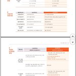 [댓글부탁해] 이거대로 하면 나 대학 합격 가능할까?