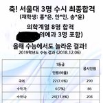 학교 <b>대입</b>결과 이정도인데 전교일등이면