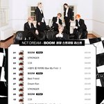 [NCT] 스밍 좀만