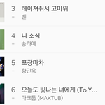 [드루와] !!!!!!!믿거 리스트!!!!!!!!