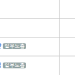 엑스원 김요한 김우석 검색량 블로그게<b>시물</b>수 구글트렌디 정리