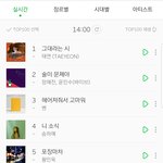 <b>여름노래</b>없냐 차트왜이럼;