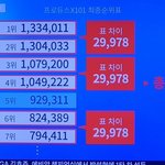 [프듀X] 티비<b>조선</b>에 나온거 ㅋㅋㅋㅋㅋ