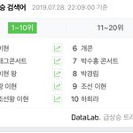 호텔 델루나 때문에 <b>실검</b>ㅋㅋㅋㅋ