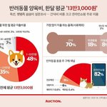 [청와대청원] 곤충이 <b>가축</b>이 되는 시대
