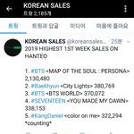 [모두드루와] 강다니엘 <b>첫날</b> 주문량 34만!