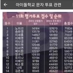 [모두드루와] 현재 주작 <b>의심</b> 받고있는 걸그룹 근황