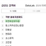 휴면<b>예금</b>찾아줌 때문에 하루종일 난리네요