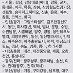 메가박스 여기 있는 <b>곳들</b>중에 집앞인사람