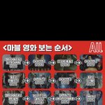 [댓글부탁해] <b>팝송</b>같고 중독성있는 노래 추천