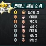 [댓글부탁해] <b>김동현</b>이 말하는 연예인 싸움순위