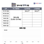 강다니엘은 혼자서도 초동이 34만대인데