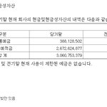 [모두드루와] 울림 소속사 마지막 <b>자금</b>