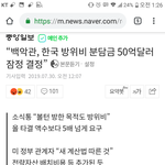 미군철수 현실화