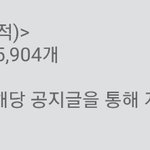 [방탄소년단] ㅂㅈㅌㅍ누적표 공개했드아~