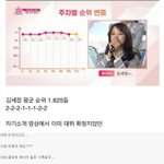 [댓글부탁해] 프듀에서 절대로 깨지기 힘든 기록