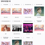 [댓글부탁해] 지니뮤직 어워드 현재 <b>부문</b>별 투표수 1~5위