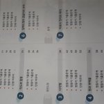 [댓글부탁해] 중1 2학기 수학 뭐 알아야해?