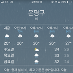 <b>습도</b>가 94펀데 어케...?