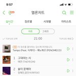 멜론차트 노잼이다..