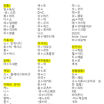 [드루와] 친일파새1끼들 진짜