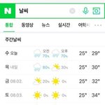 [댓글부탁해] 외 담주 날씨  <b>도랏</b>멘~