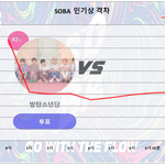 [방탄소년단] 8/1 목요일 인기상 격차 그래프 7:00 <b>AM</b>