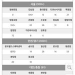 [NCT] 너무한거아니냐...