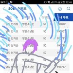 [방탄소년단] ㅌㅍㅇㅈ +퉆해서 행복해