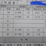 [댓글부탁해] 지나가던<b>귀욤</b> 성적표인증합니다