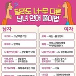 [추반] 남녀 언어 <b>풀이</b>