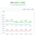 <b>남자</b> 대부분이 나쁜 이유
