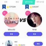 엑소<b>팬</b>들은 <b>투표</b> 포기한거야?