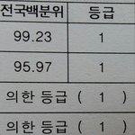 너희 모의고사 최대성적 <b>몇임</b>?
