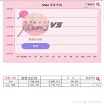 [방탄소년단] (집단의 힘) ㅠㅠ 오늘 새벽도 잘 부탁해!!