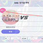 [방탄소년단] 8/3 토요일 인기상 격차 그래프 1:00 <b>AM</b>