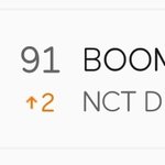 [NCT] 야 ㅠㅠㅠㅠㅠ 스밍 큰일나따