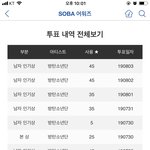 [방탄소년단] 애들말야....