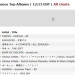 [댓글부탁해] <b>샤이니</b> <b>태민</b>, 일본 아이튠즈 1위.JPG